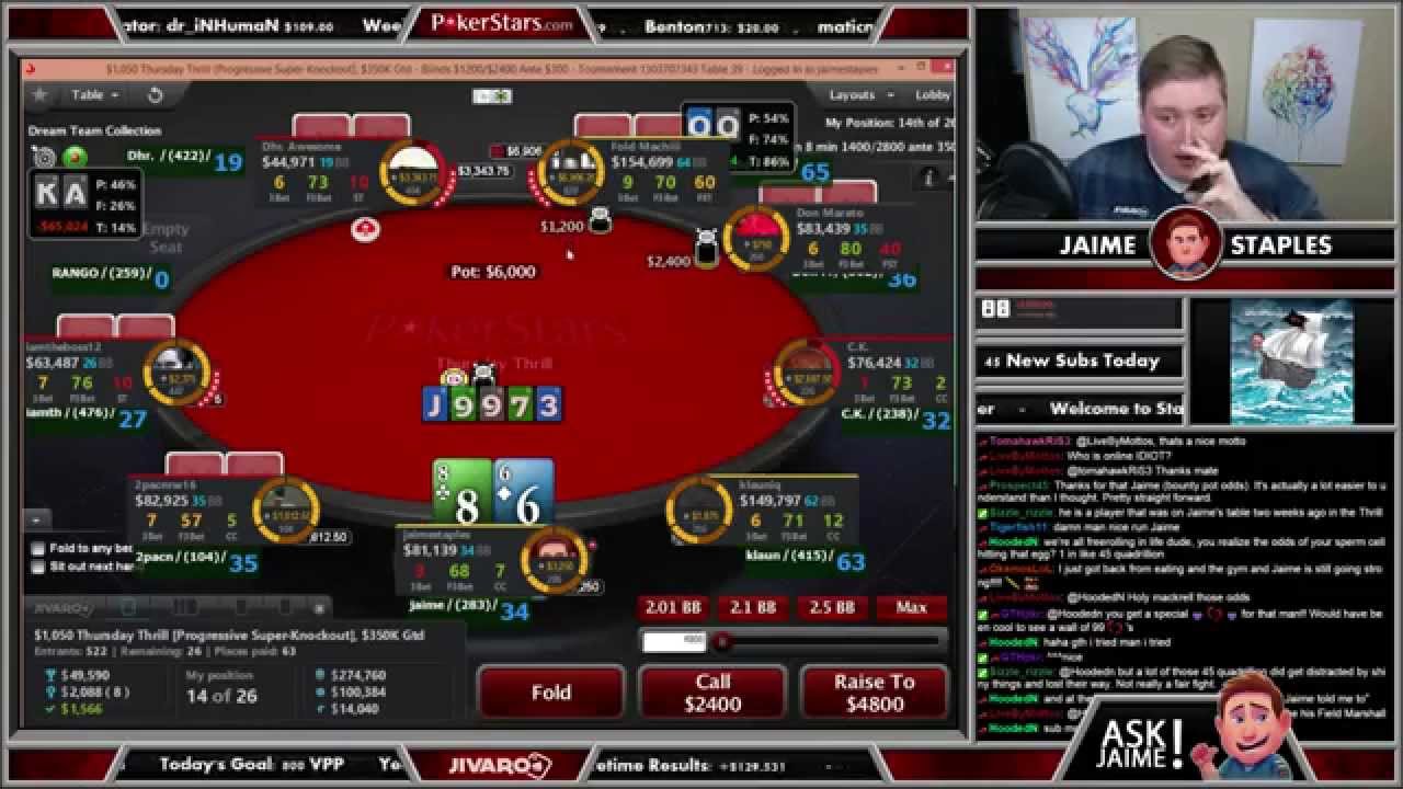 $1,050 Thursday Thrill Tournament (Sept 3rd, 2015)