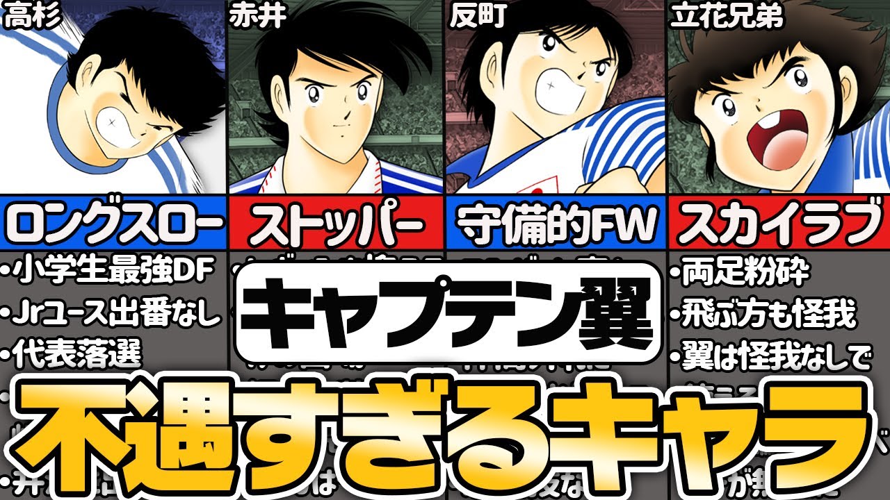 【日本編】キャプテン翼 あまりにも不遇な扱いを受けた日本選手5選【ゆっくり解説】