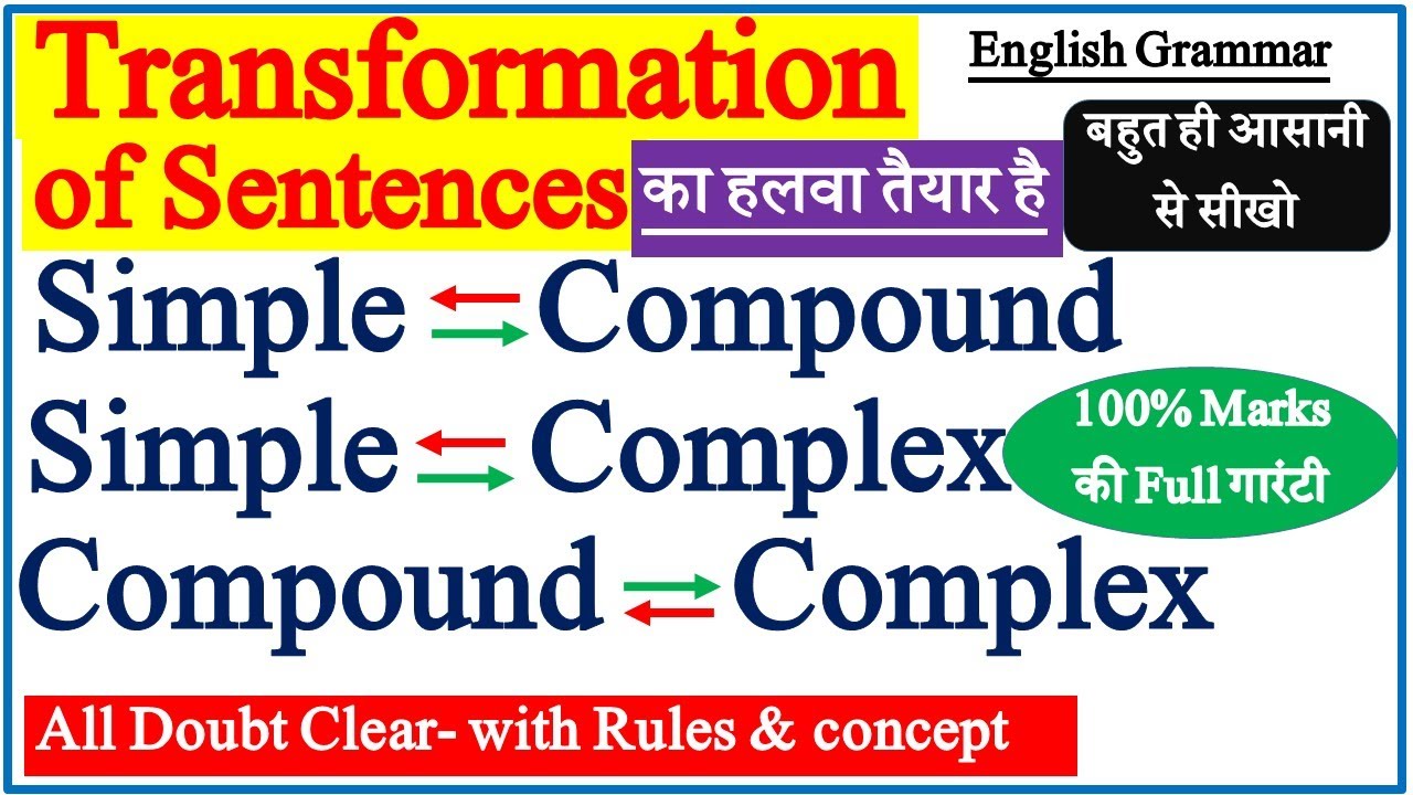 Трансформация | Преобразование предложений | Простые, сложные и сложноподчиненные предложения | с...