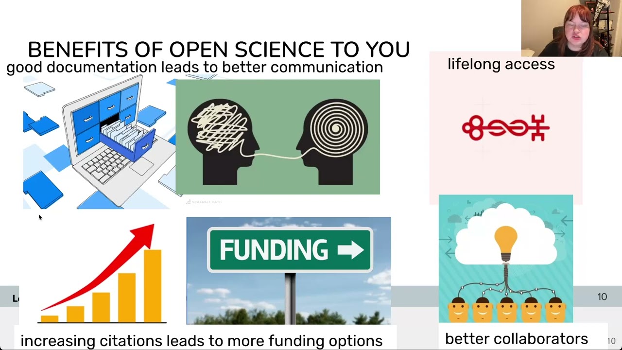 Good Research Practices - Intro - Open Science 101