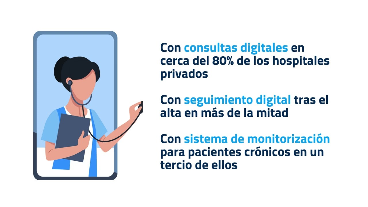 Sector sanitario privado | Observatorio de Digitalizaci&oacute;n en la sanidad privada