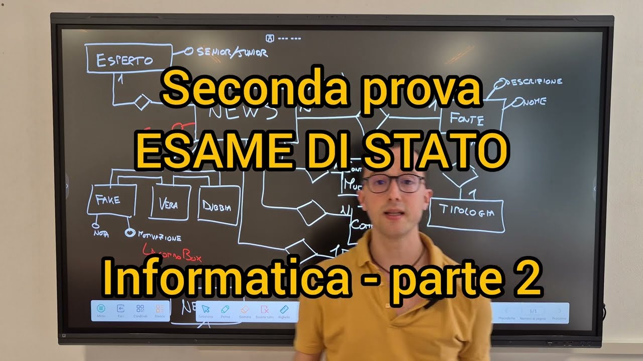 Soluzione seconda prova maturità 2025 - Ind. informatica e telecomunicazioni, art. Informatica - 2/2