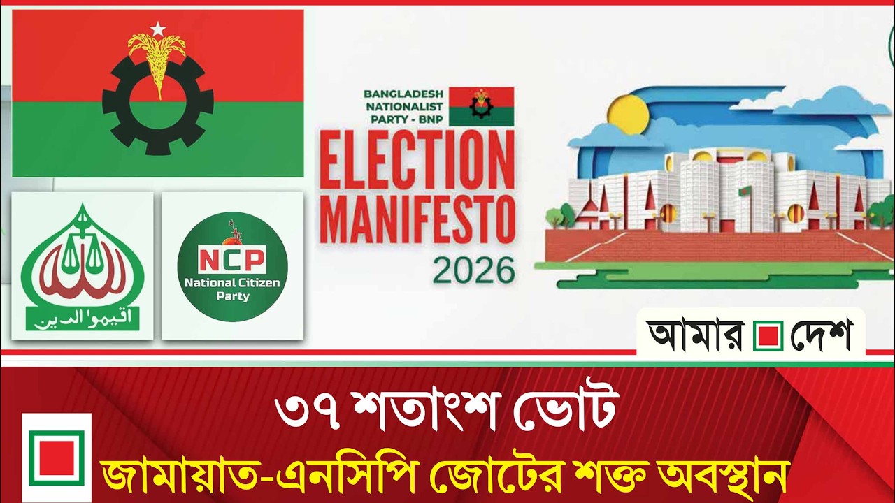 আসন হিসেবে বিএনপি জোট ৭১ শতাংশ,ভোটের হিসেবে ৫০ শতাংশ পেয়েছে | Amar Desh