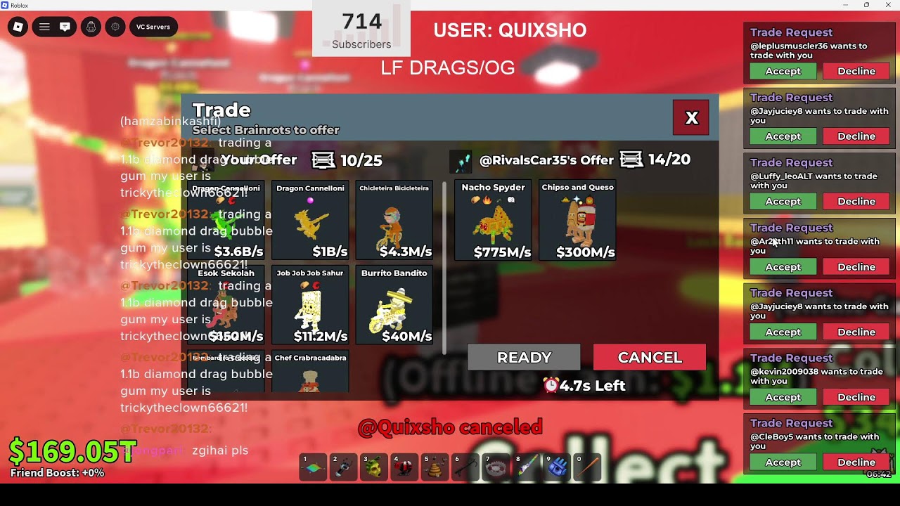 SAB LIVE TRADING LF DRAGS