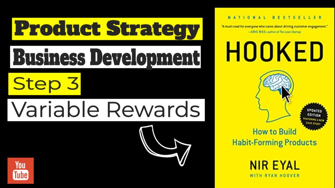 Product Strategy & Development: Phase 3 - Variable Reward