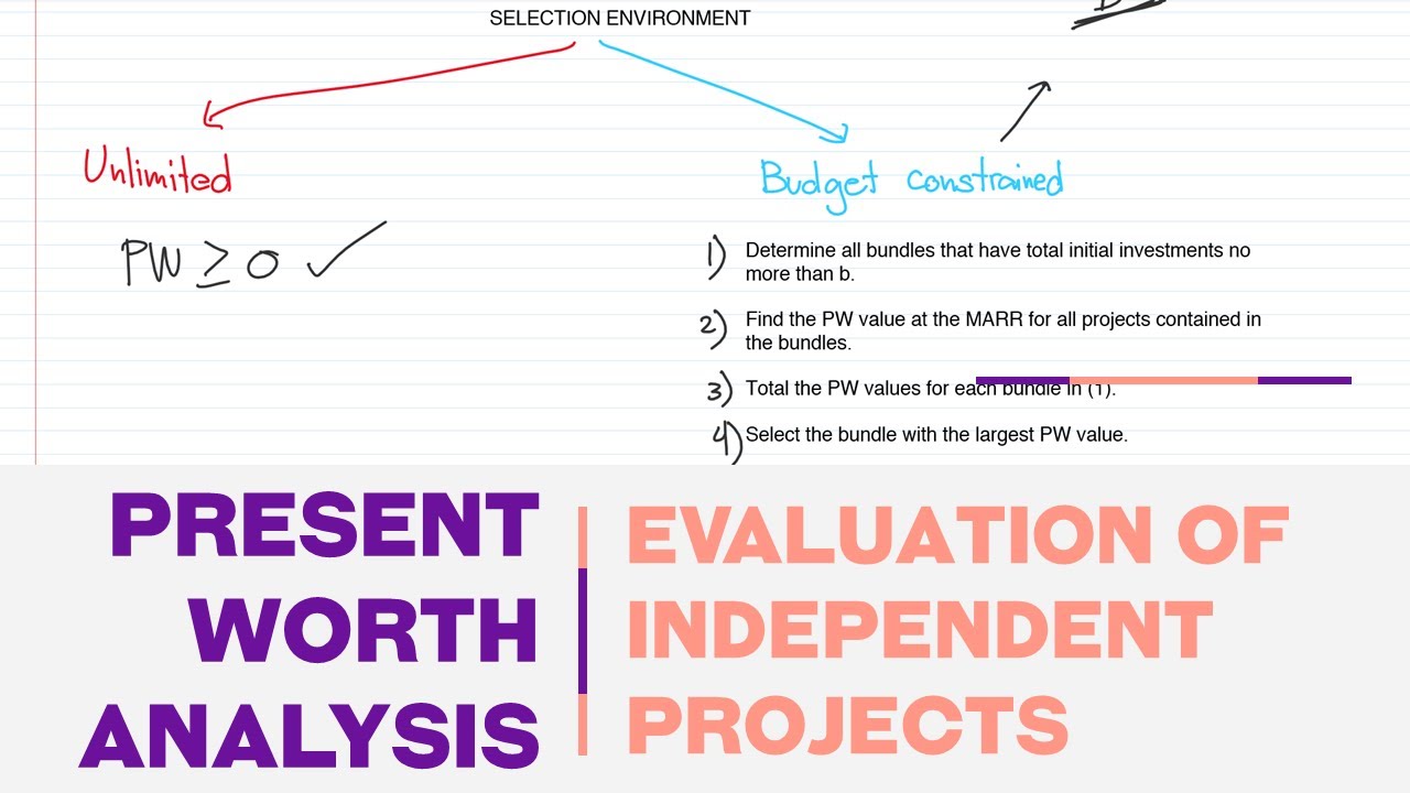 Present Worth Analysis - Evaluation of Independent Projects | Engineering Economics | Tagalog