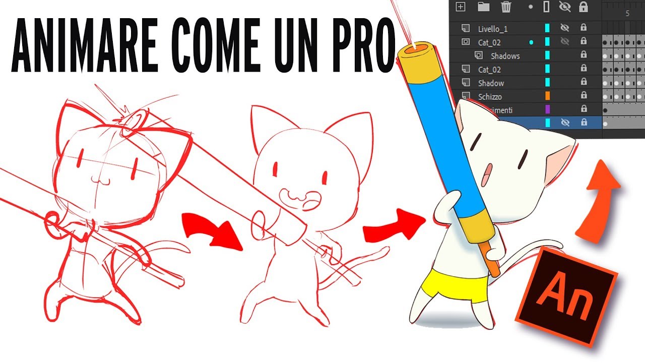 Come io faccio ANIMAZIONE professionale