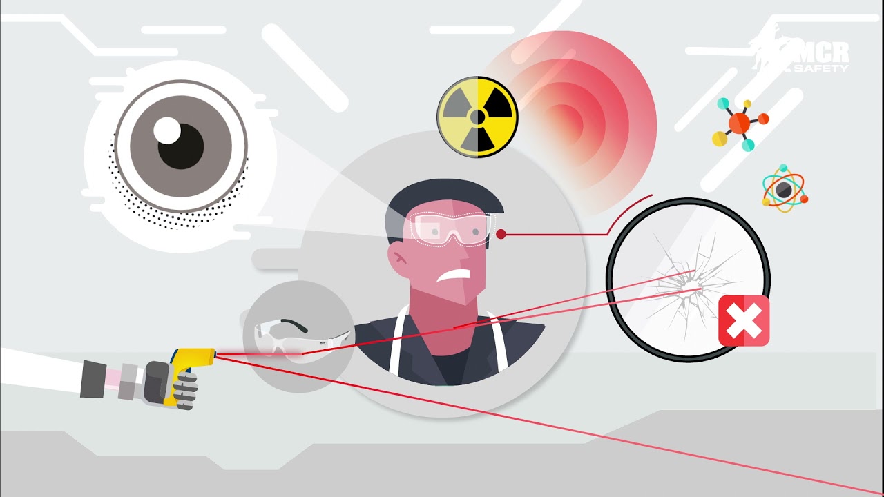 Protecci&oacute;n impacto  EPP Visual - MCR Safety Latinoam&eacute;rica