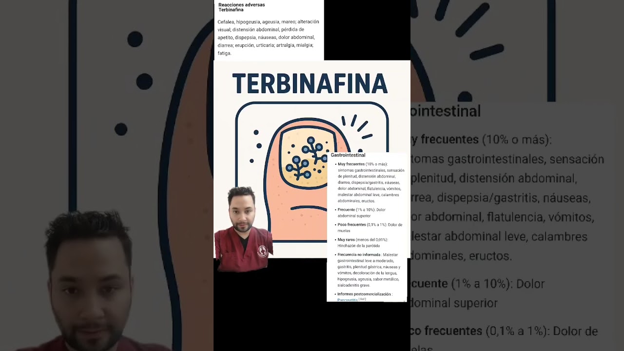 efectos secundarios de la terbinafina #onicomicosis #Terbinafina #hongo