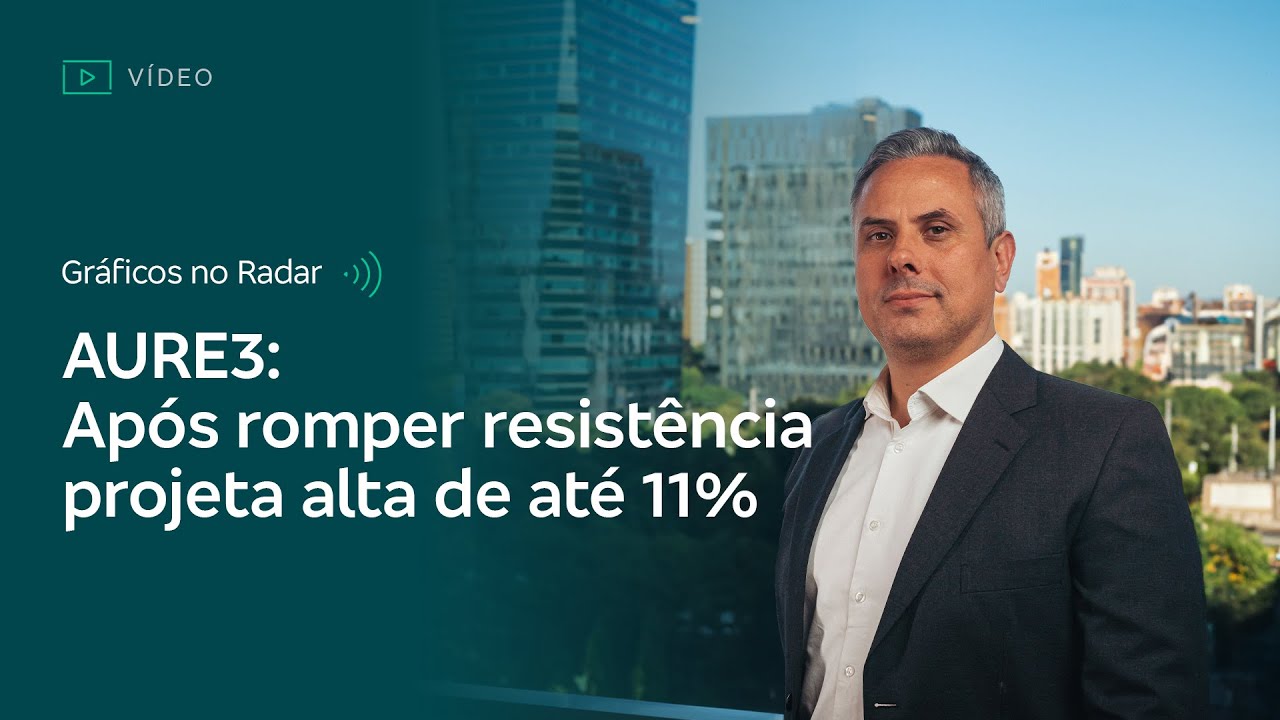 Gr&aacute;ficos no Radar l AURE3: Ap&oacute;s romper resist&ecirc;ncia projeta alta de at&eacute; 11% - 26/11/2025