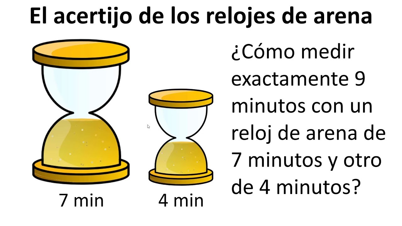 El acertijo de los relojes de arena