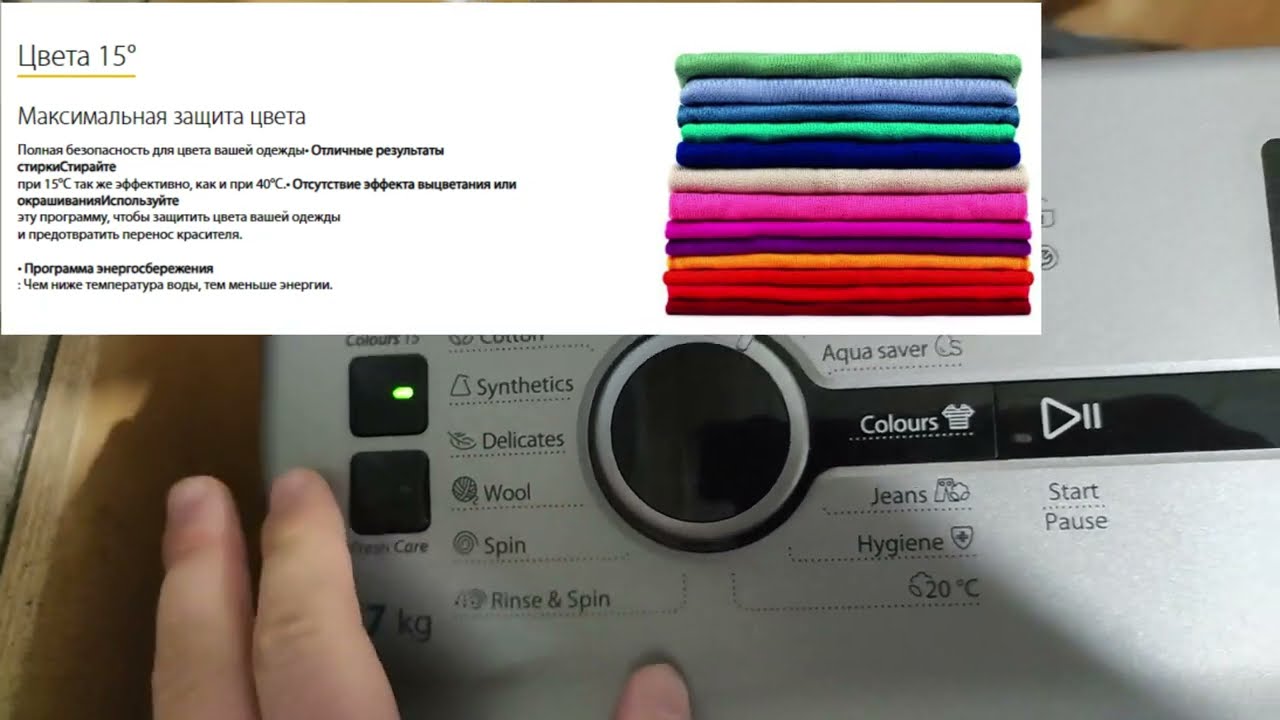 Обзор стиральной машины Whirlpool TDLRS 7222BS EU/N
