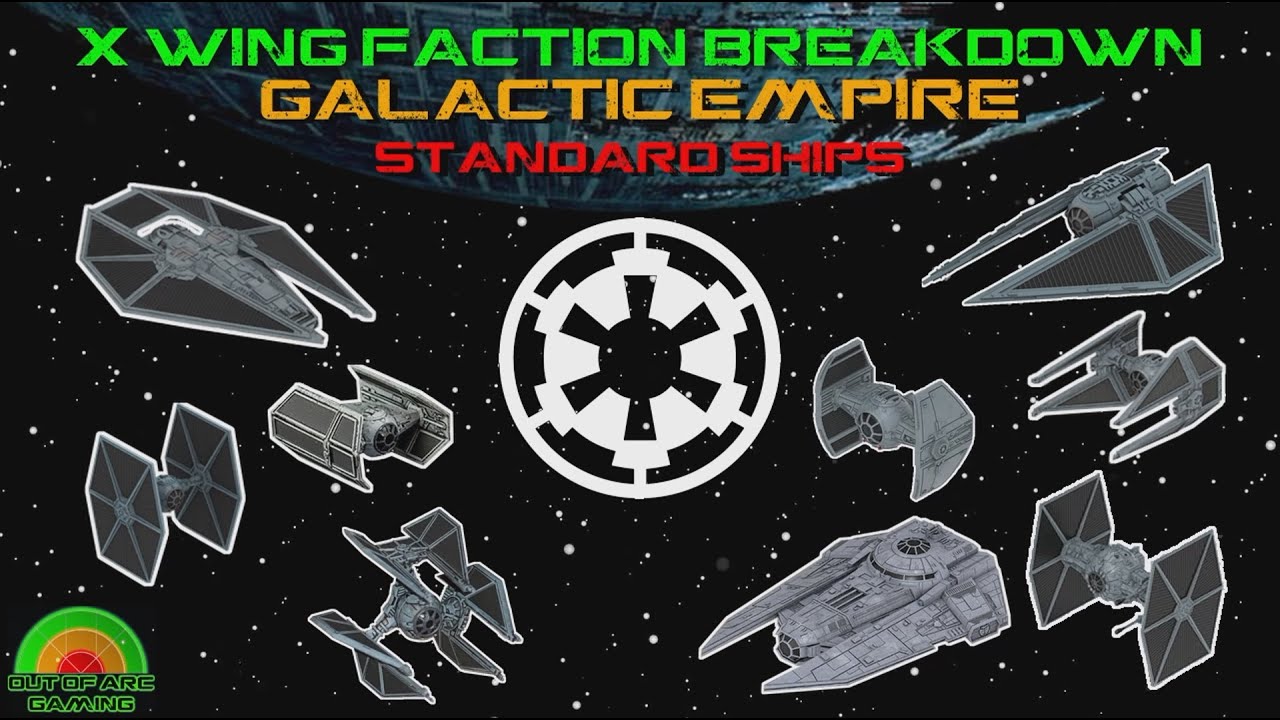 Распределение фракций в миниатюрах X Wing — Галактическая Империя