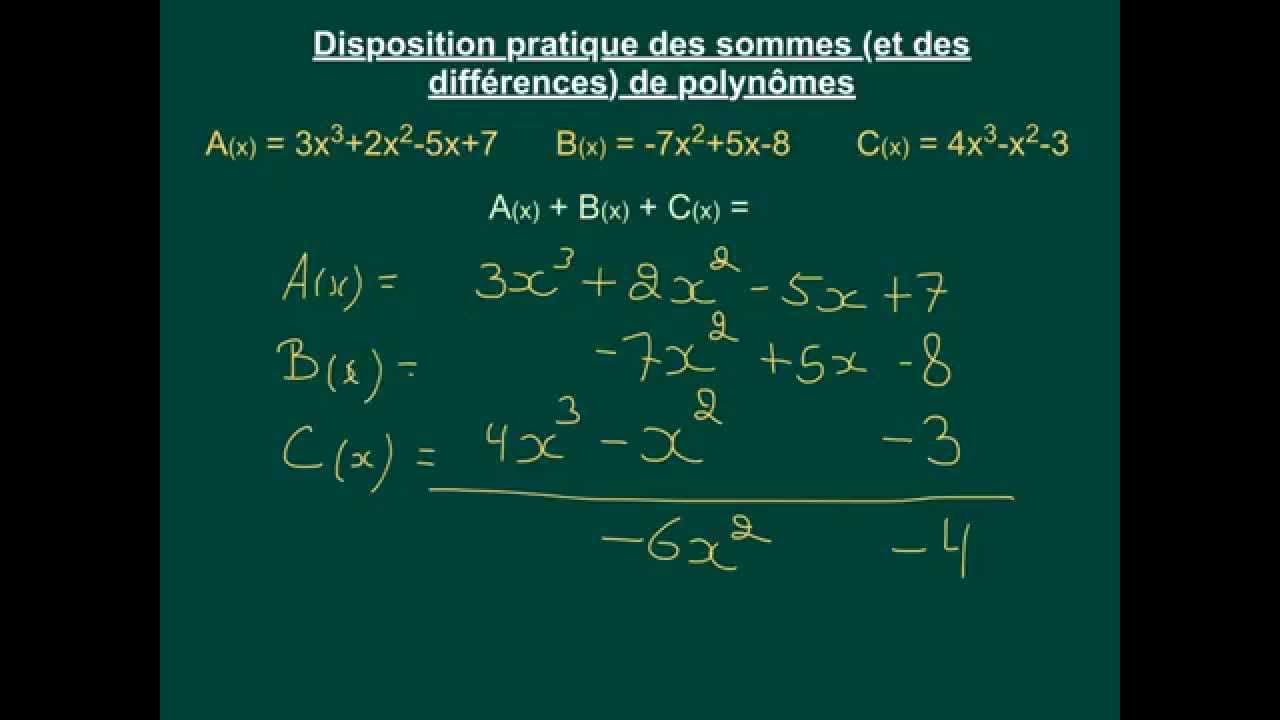 3.4.2 Disposition pratique pour l'addition des polynômes