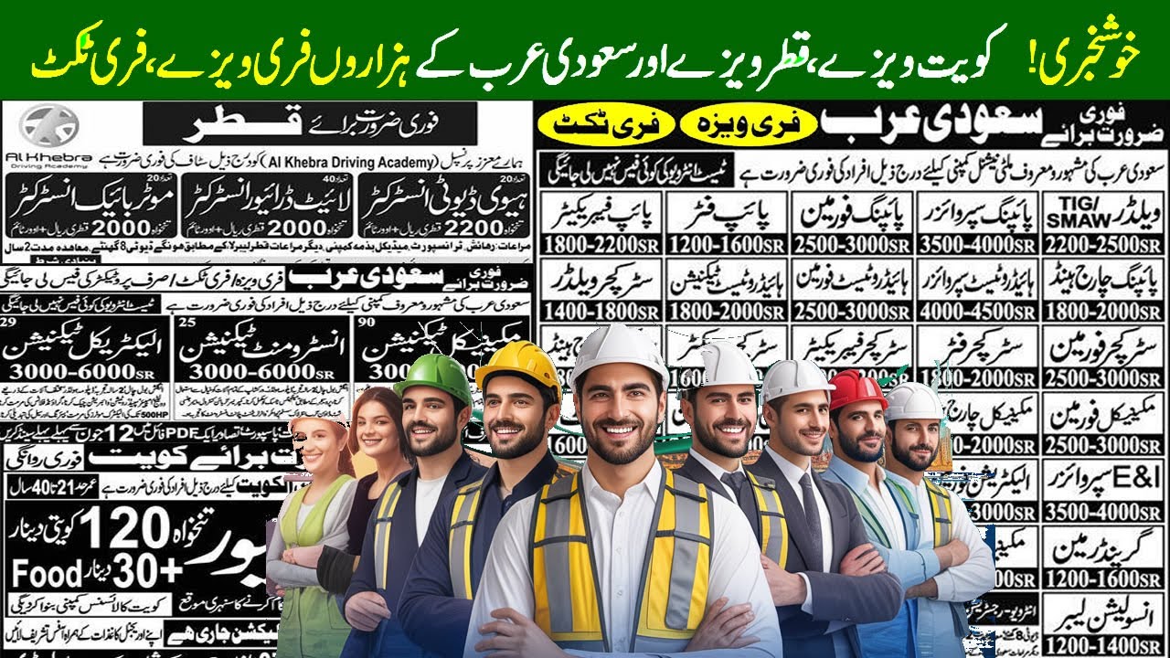 Kuwait & Qatar Jobs for Pakistanis | Free Visa & Ticket | Apply Now!