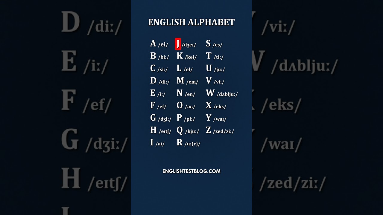 English Alphabet