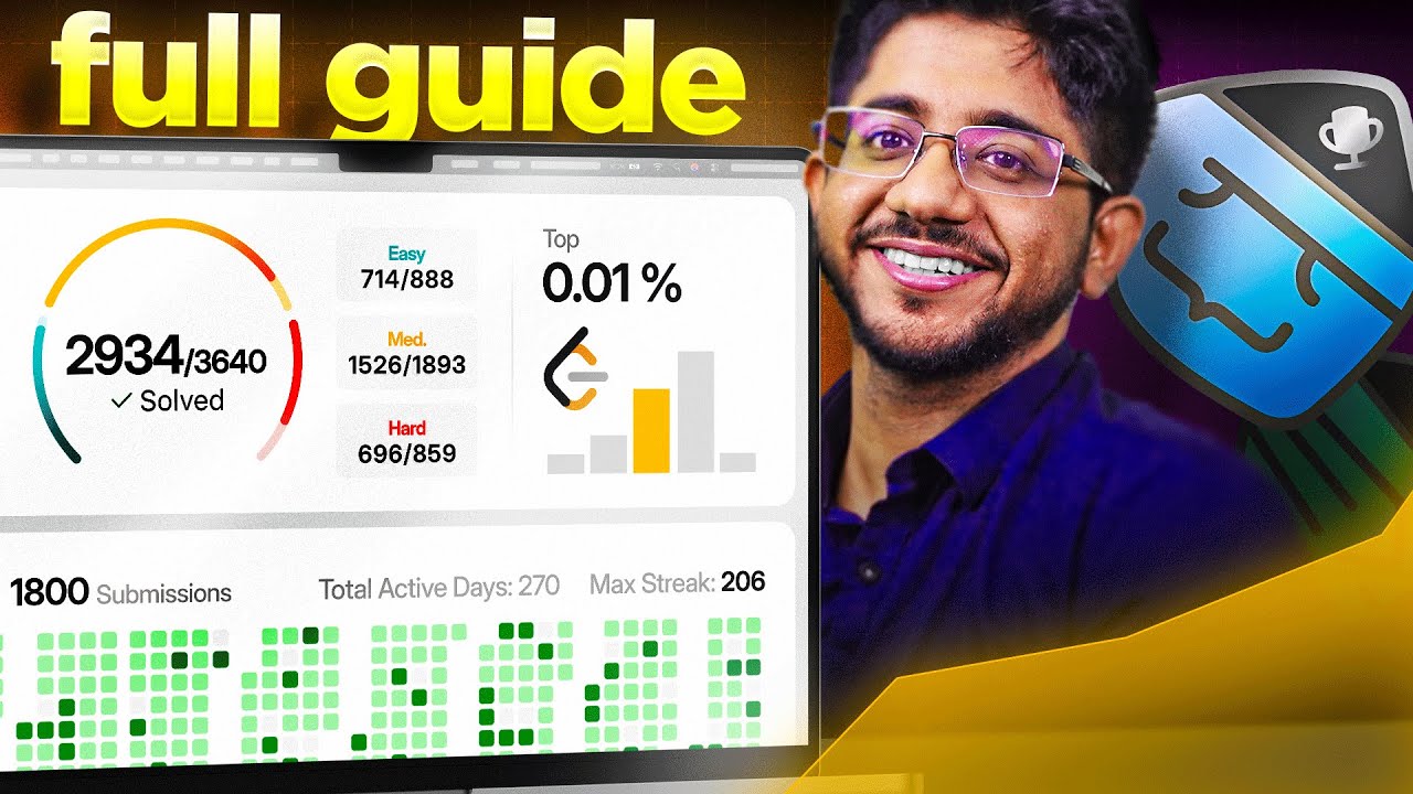 Как бы я освоил LeetCode (если бы мог начать заново) | LeetCode Guardian: план действий | Вивек Г...