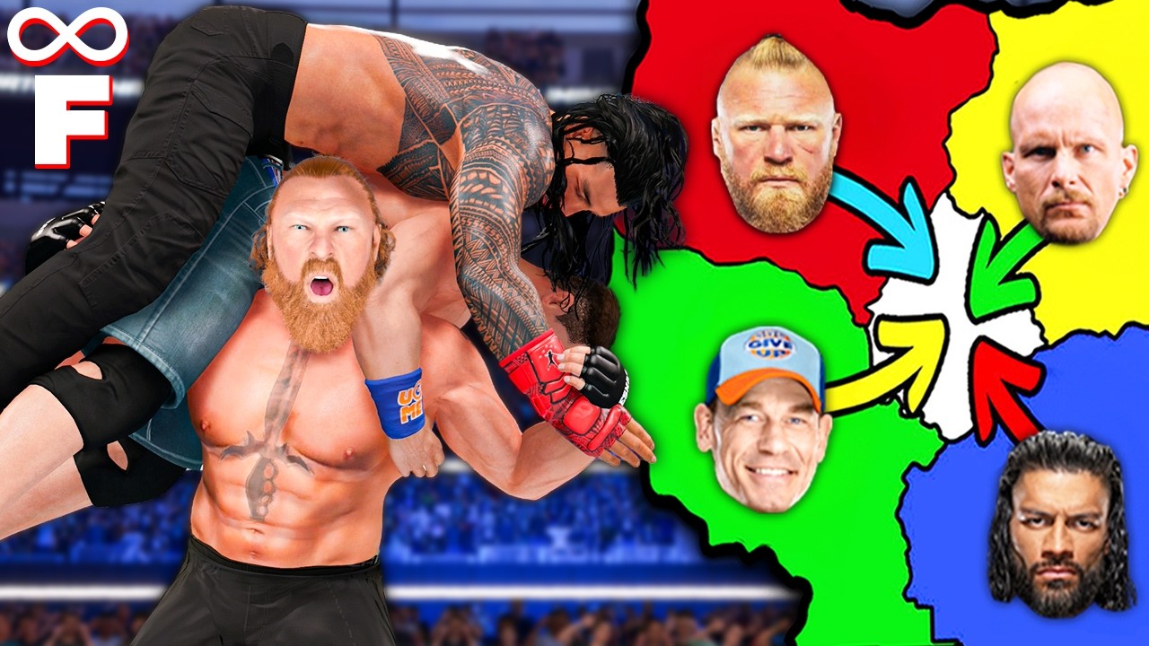 WWE Imperialism but everyone has INFINITE finishers!