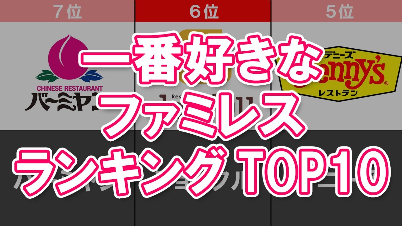【ファミリーレストラン】一番好きなファミレスランキングTOP10【人気総選挙】
