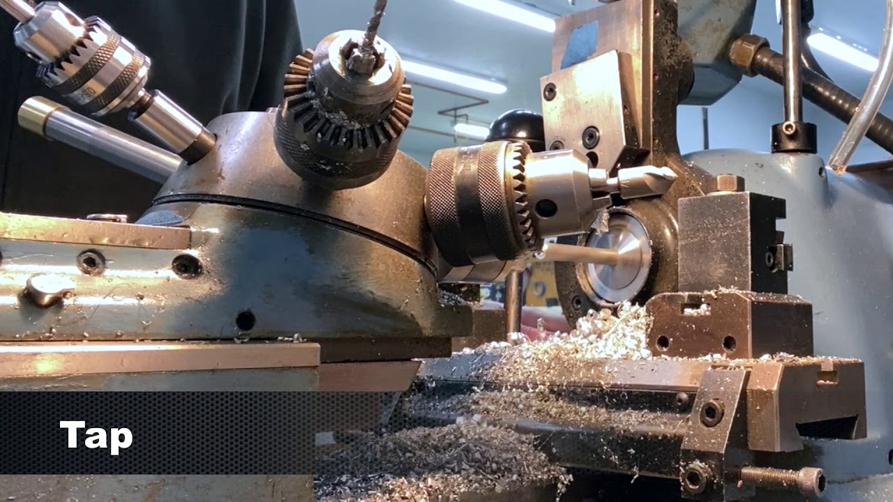 Short Run Production