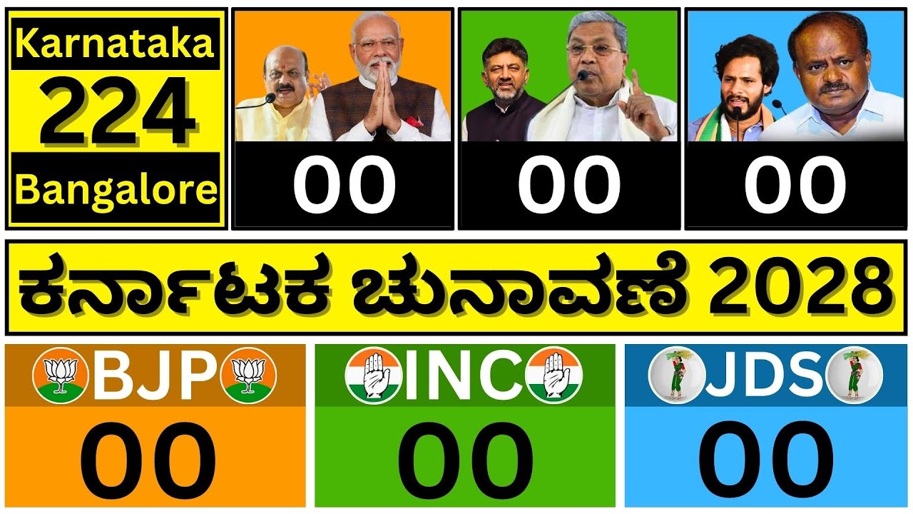🔴 LIVE: ಯಾರ ಸರ್ಕಾರ ಬರುತ್ತದೆ? Karnataka Election 2028 | BJP vs Congress vs JDS | Exit Poll Results