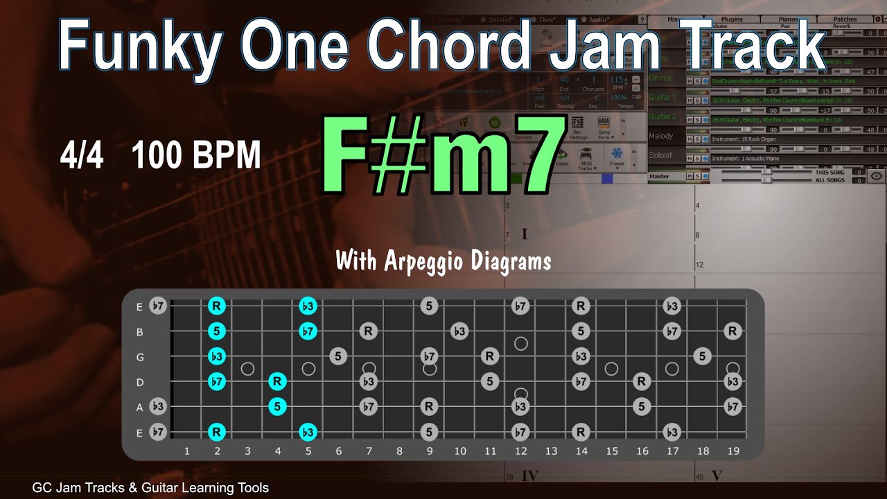 F#m7 One Chord Backing Track. Funky Groove 100 BPM with Arpeggio Diagrams