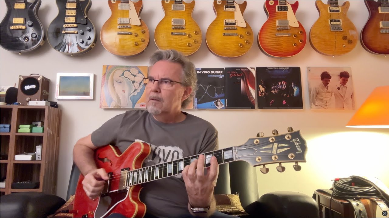 In Vivo Guitar Couch #10 • Right Hand „Piano Picking“ / Q&A-Angebot
