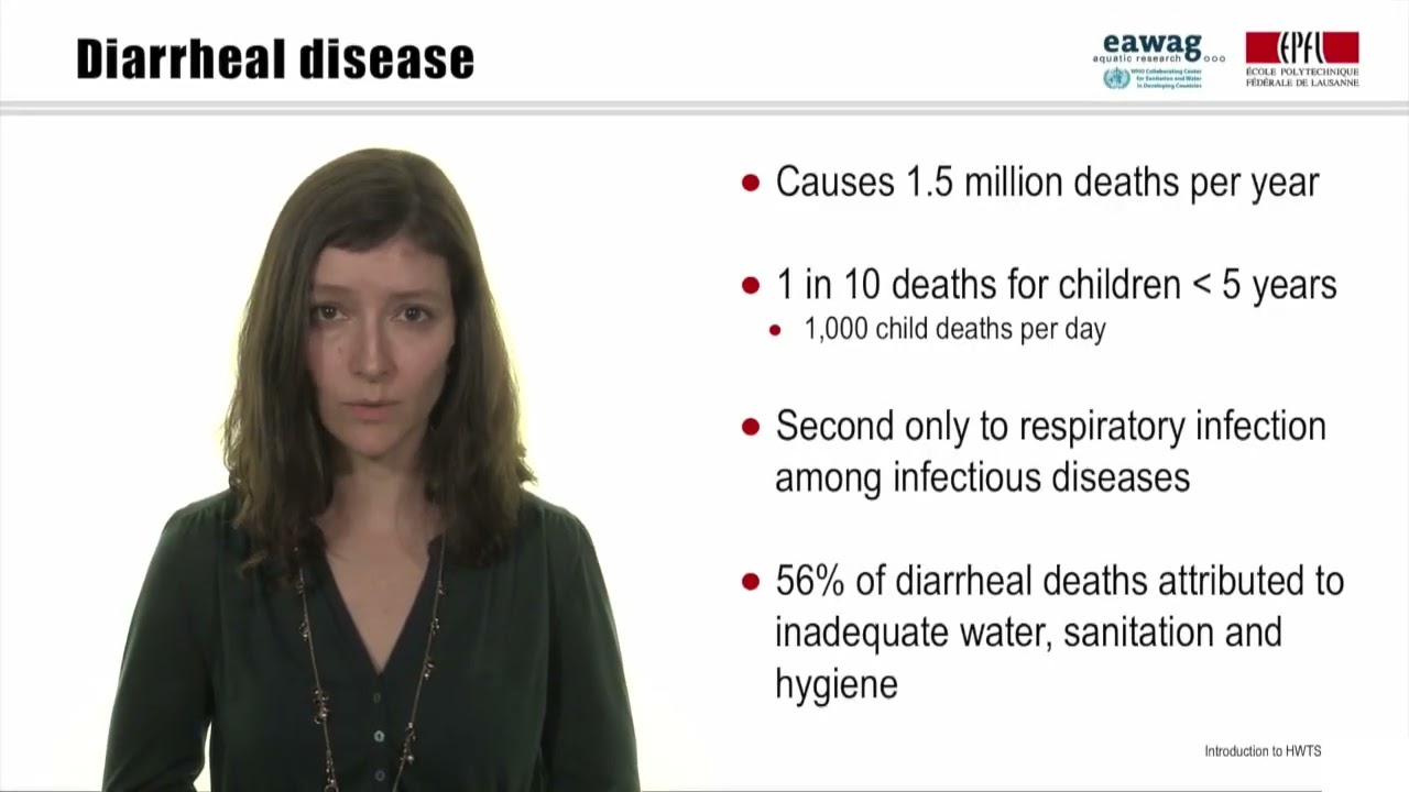 1.2 Global burden of disease