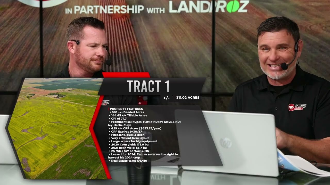 Land Auction | Stevens County, MN | Cropland - Tillable | 311.02 +/- Acres | SOLD | RECAP