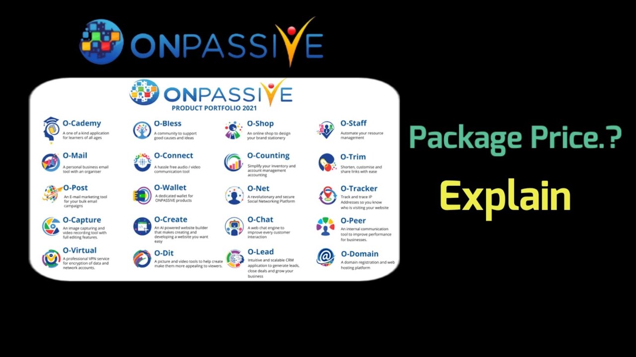 Onpassive Package  Price Explain #onpassive #productprice #ashmufareh ##ofounders