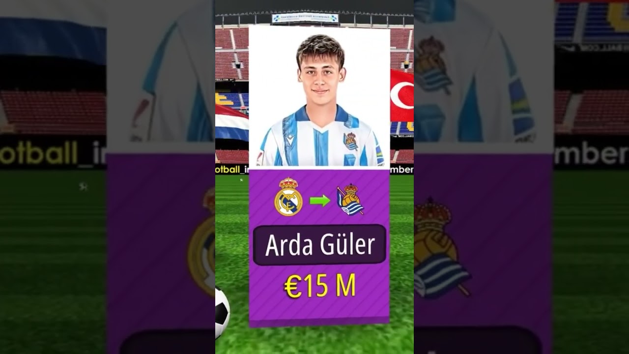 Latest Transfer Rumours 2024