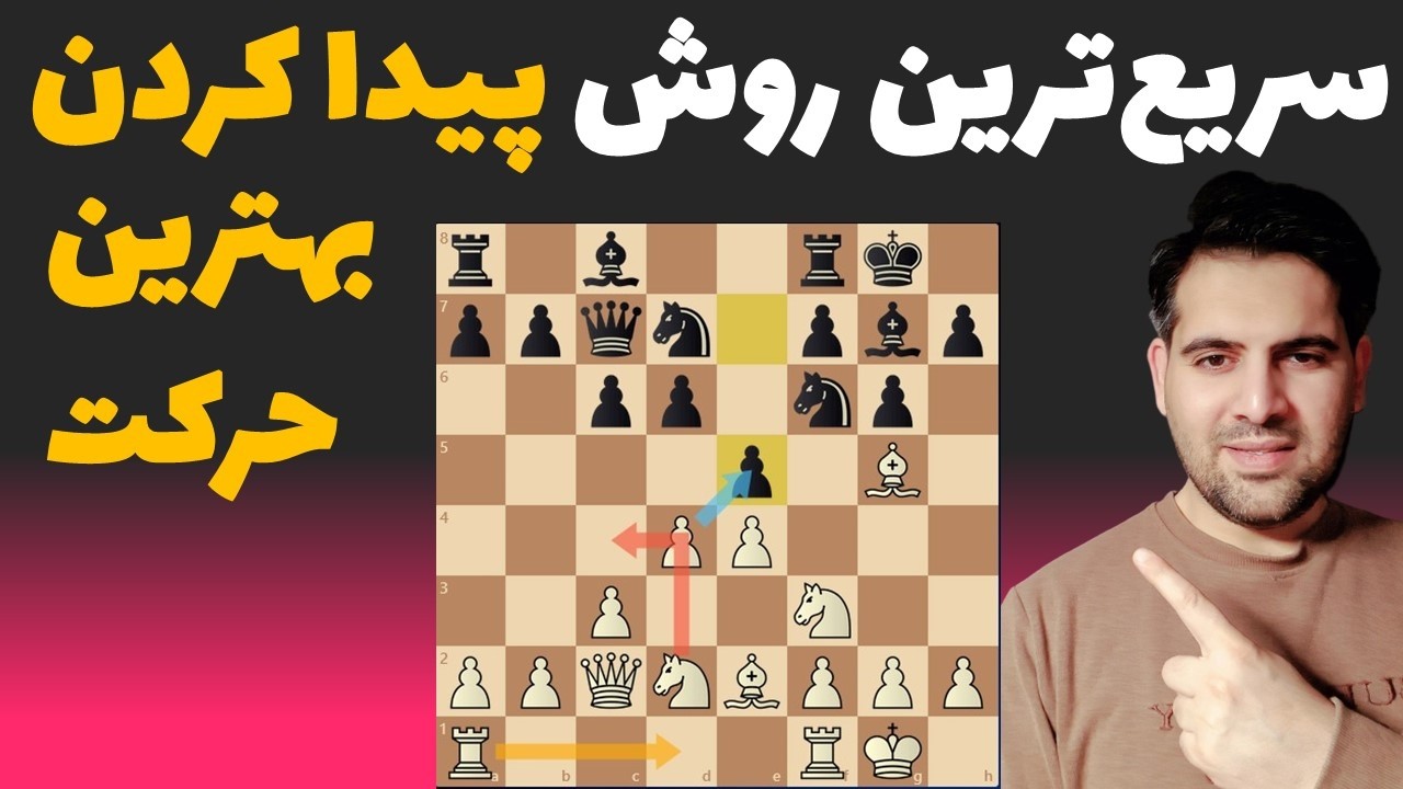 چگونه با ۱ تکنیک طلایی، بهترین حرکت شطرنج را در کمترین زمان پیدا کنیم؟