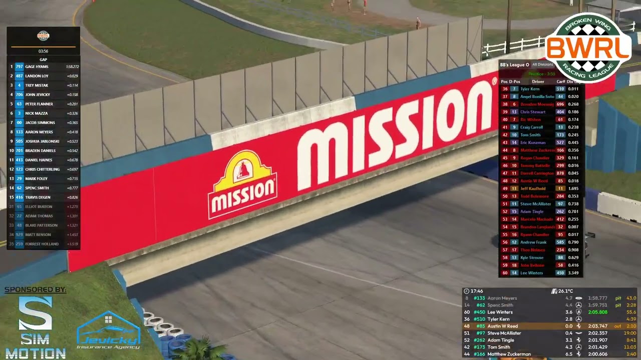 GT3 Sprint Championship | Season 17 Round 3 at Sebring | Broken Wing Racing League