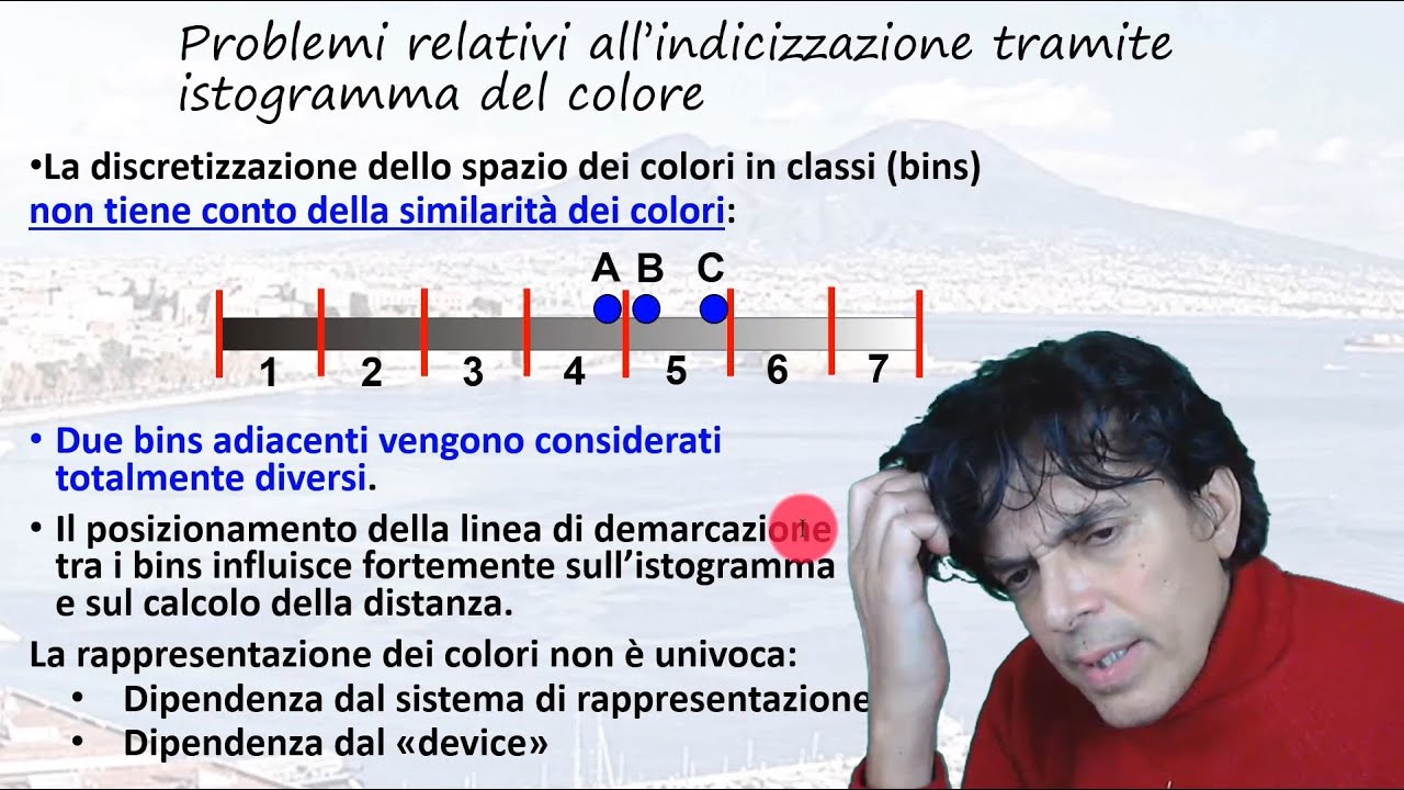 SIM - 10   Indicizzazione e recupero delle immagini