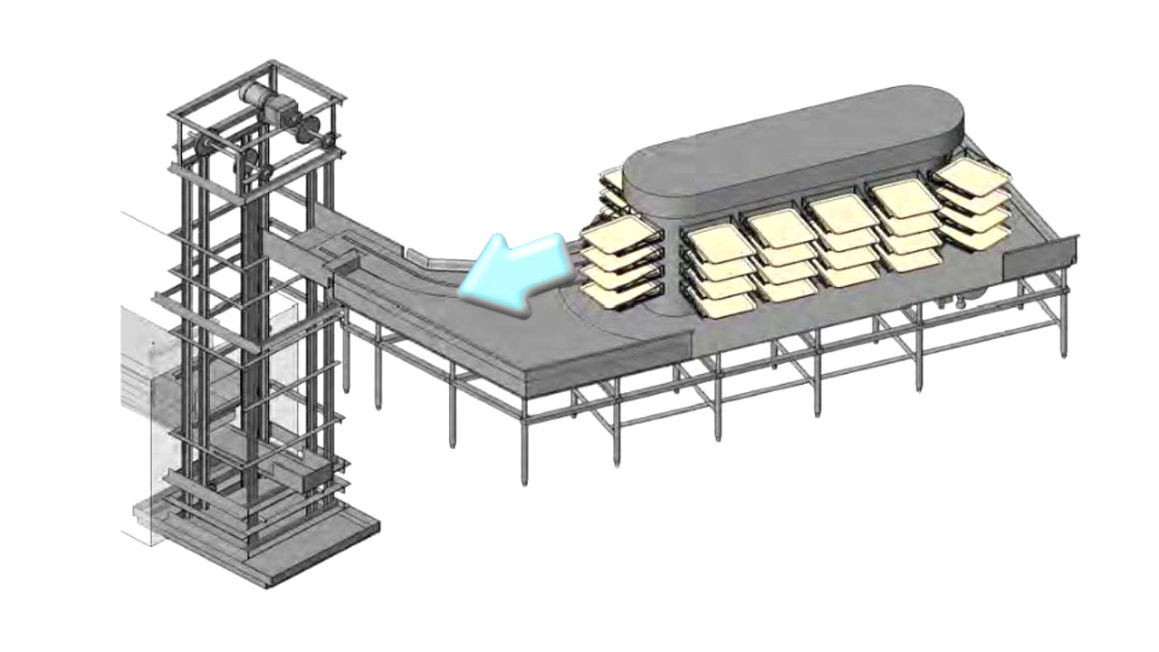 Aerowerks Vertical Transfer Conveyor