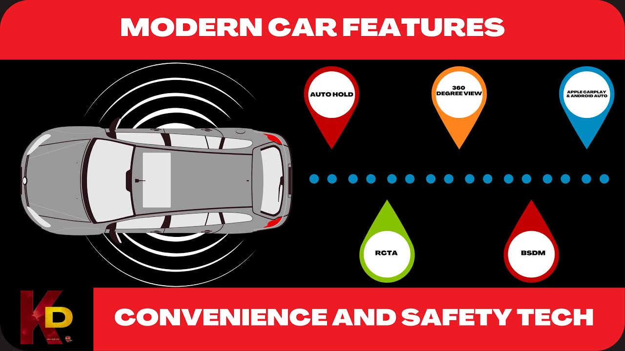Modern Car Features | Convenience and Safety Tech