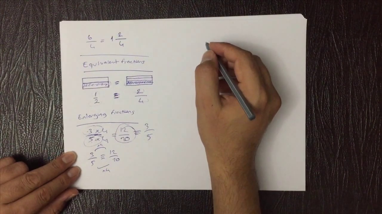 4th Grade Maths Review-2 (Fractions, Measurement, Geometry, Triangle, Angles, Lines, Statistics)
