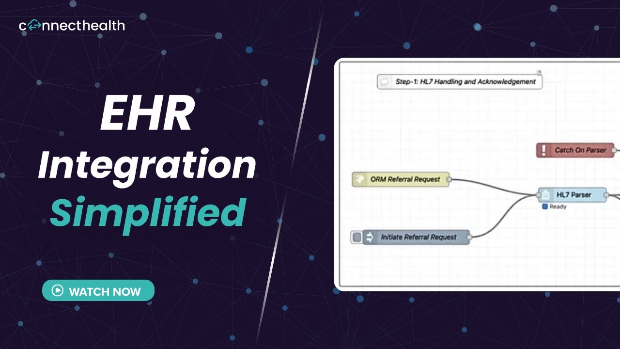Демонстрация ConnectHealth | Интеграционная платформа для электронных медицинских карт, готовая к...