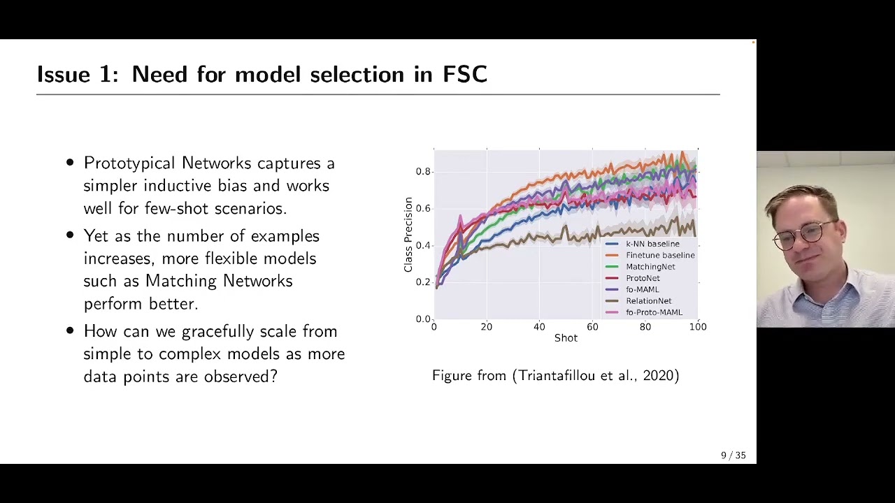 L3DIVU-CVPR22: Jake Snell Talk