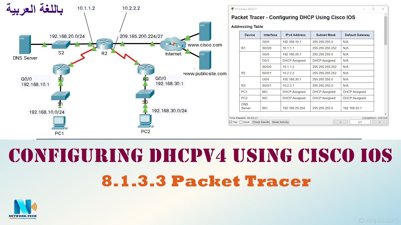 8.1.3.3 Packet Tracer — настройка DHCPv4 с использованием Cisco IOS (арабский) Автоматическое выд...