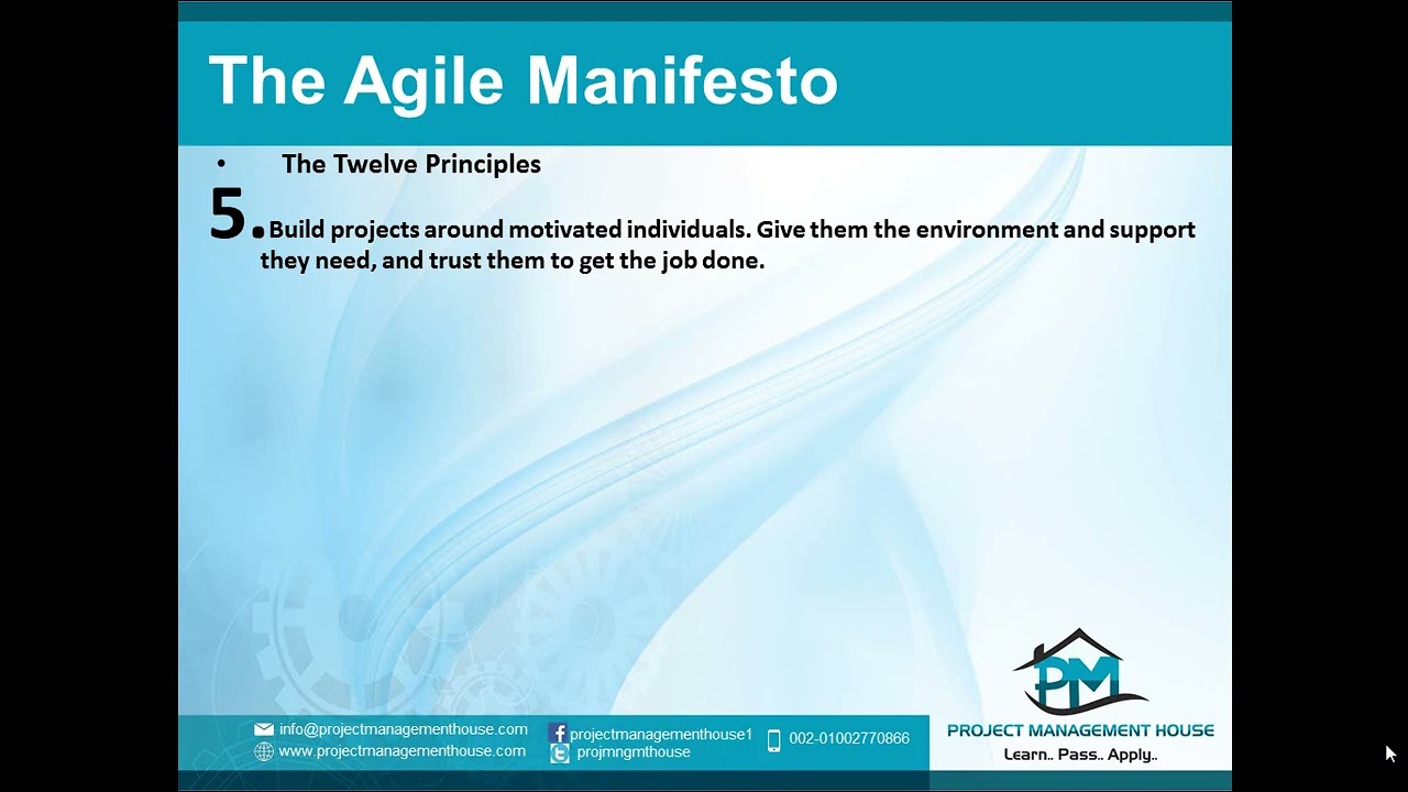 Agile Manifesto Twelve Principles