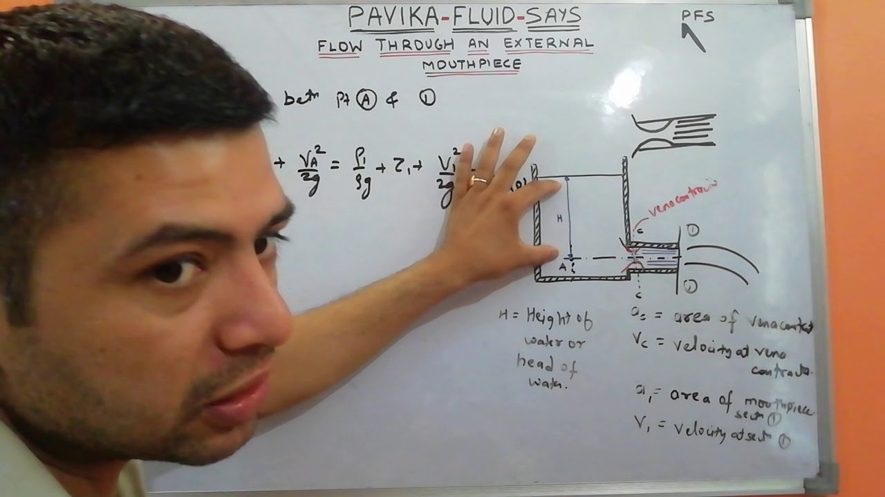 Flow through an external cylindrical mouthpiece