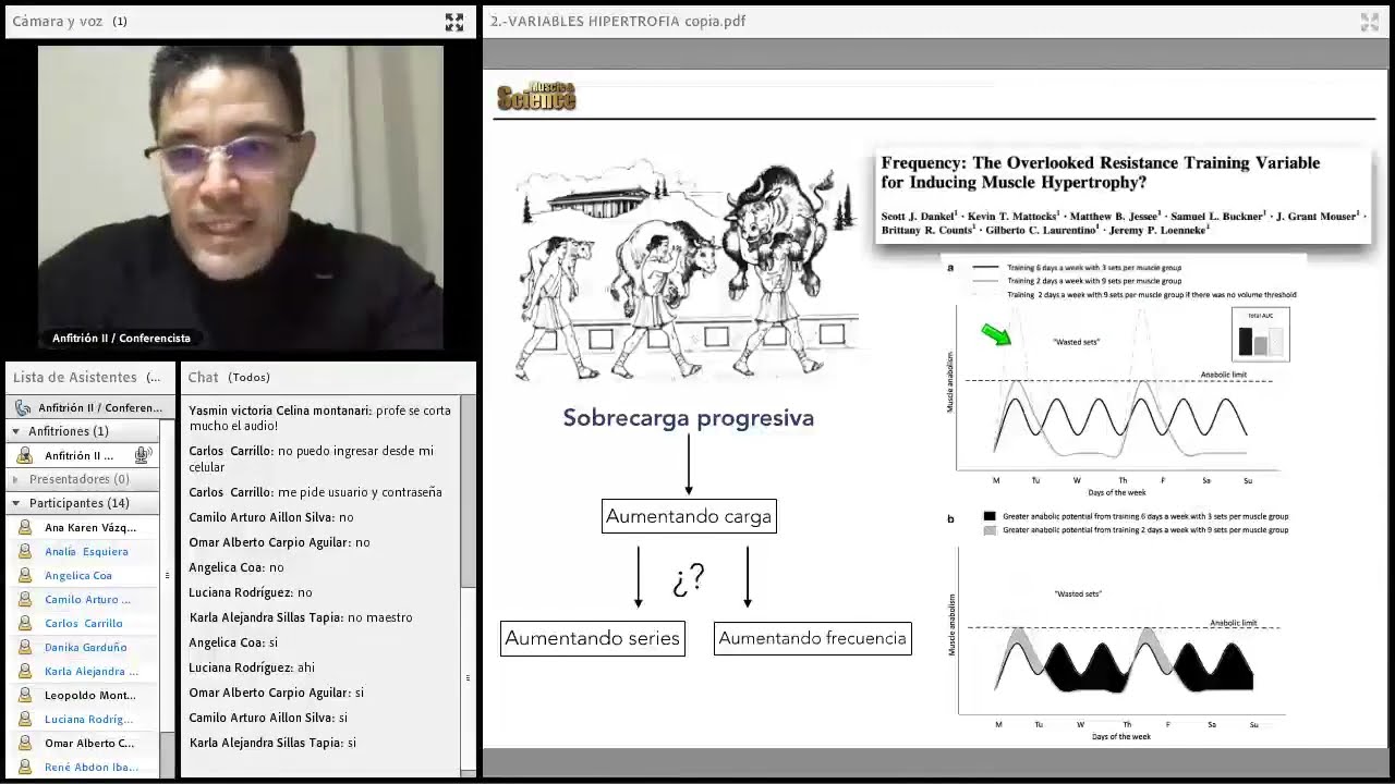 Variables de programación para el entrenamiento de hipertrofia