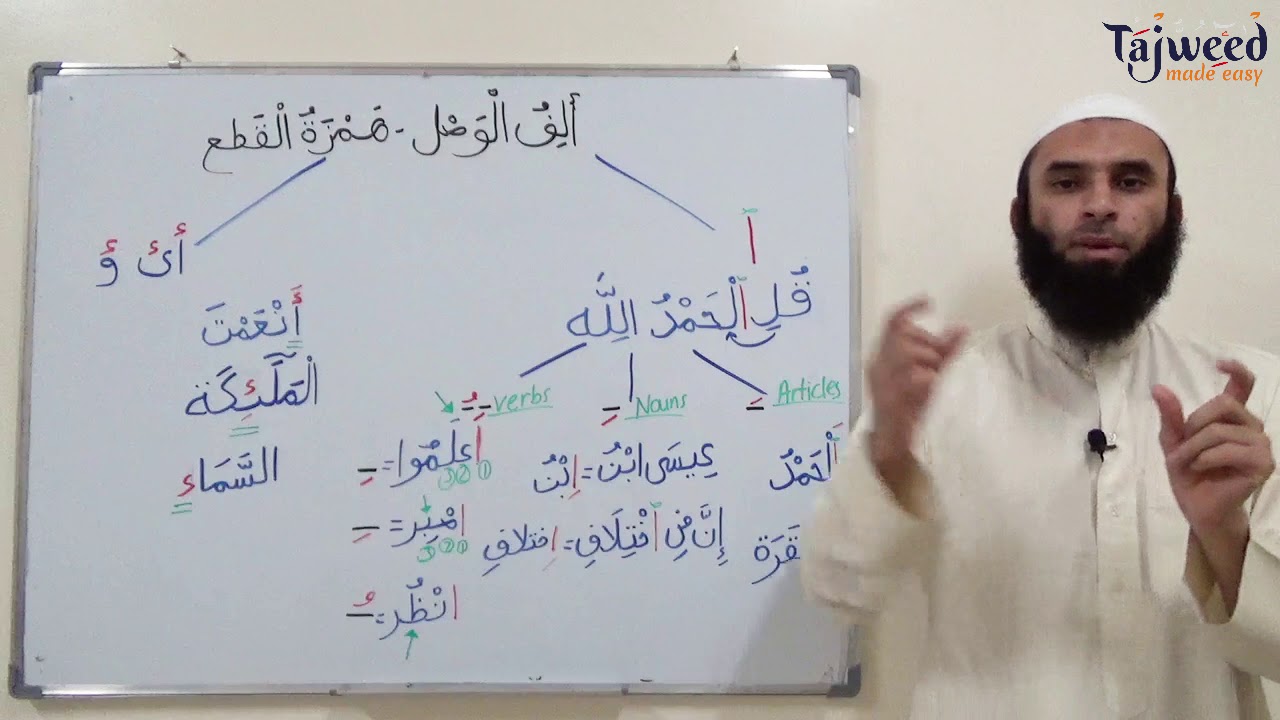 Theory Lesson 35 - Hamzatul Wasl and Qat' | Tajweed Made Easy