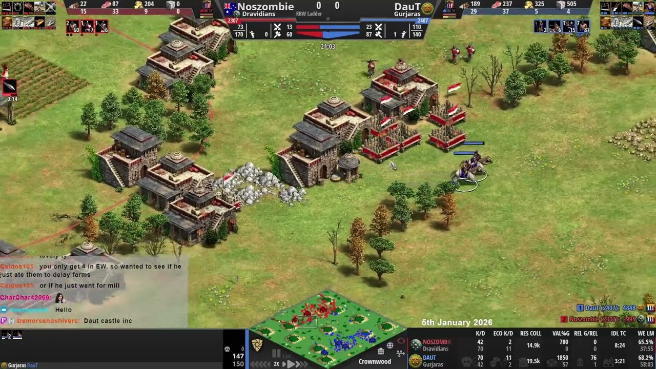 Noszombie vs DauT Crownwood | RBW Ladder | AoE2