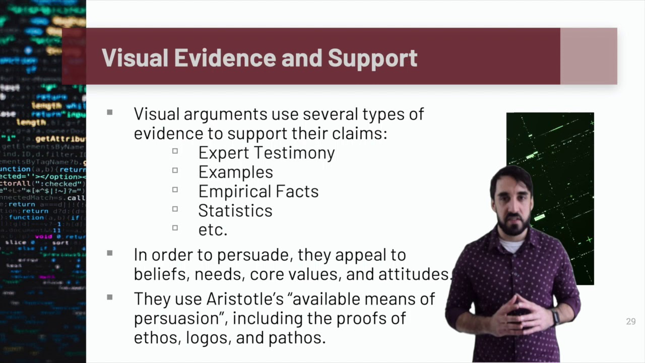 Analyzing Visual Claims and Evaluating Visual Evidence (3/4)