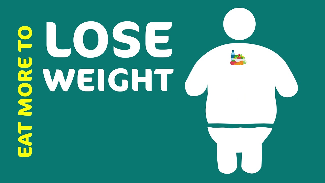 Calorie Counter | Truweight