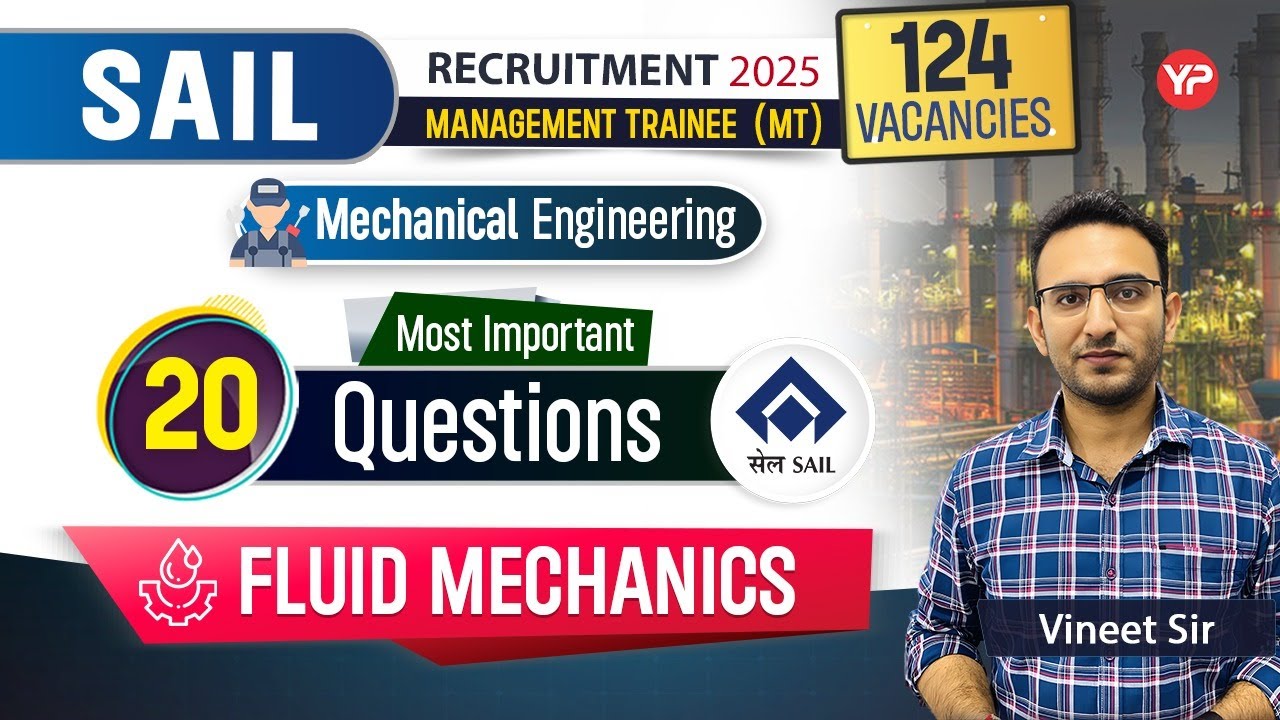 Fluid Mechanics, 20 Most Important Questions for (Mechanical) SAIL CBT Exam Preparation