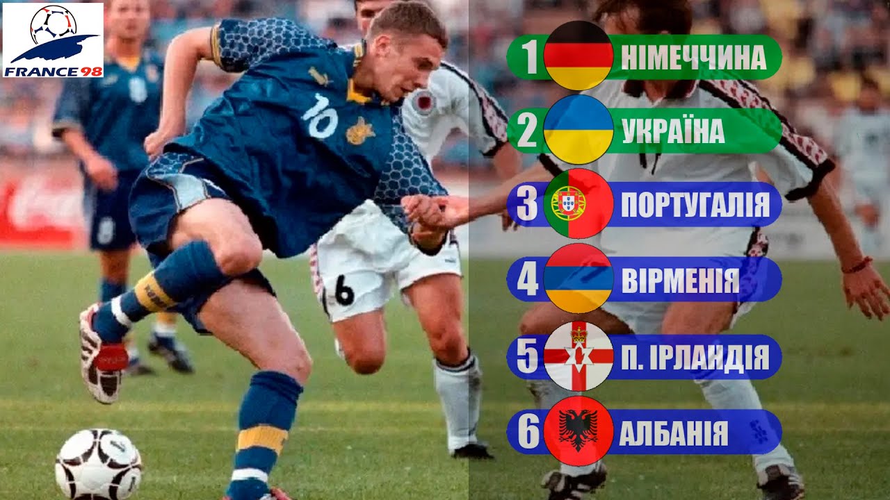 ЗБІРНА УКРАЇНИ У ВІДБОРІ ДО ЧС 1998 - Історія збірної України