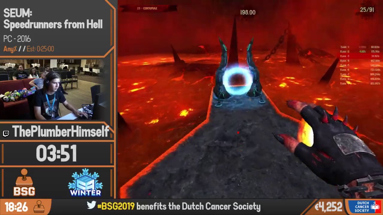 Seum: Speedrunners from Hell #BSG2019